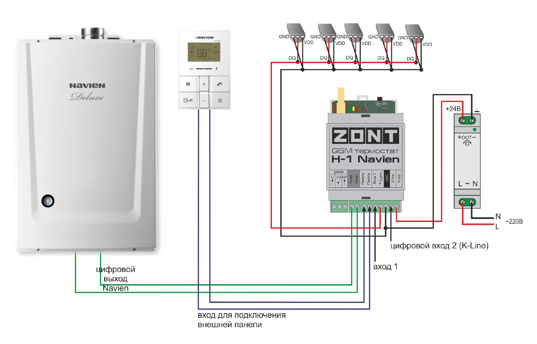 Термостат GSM H-1 ZONT 731 для газовых котлов Navien — купить в Кургане |  Интернет-магазин «АкваТехника»